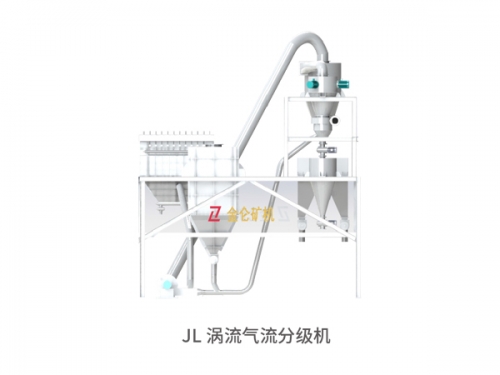 JL渦流氣流分級機