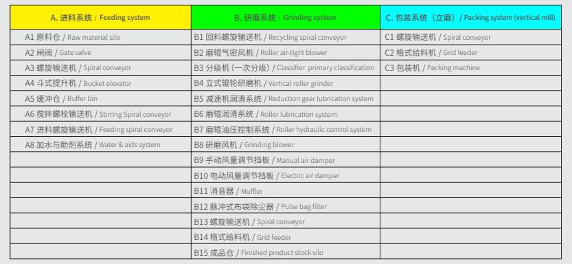 jllm立式磨粉機(jī)2.jpg